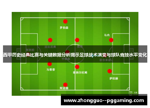 西甲历史经典比赛与关键数据分析揭示足球战术演变与球队竞技水平变化