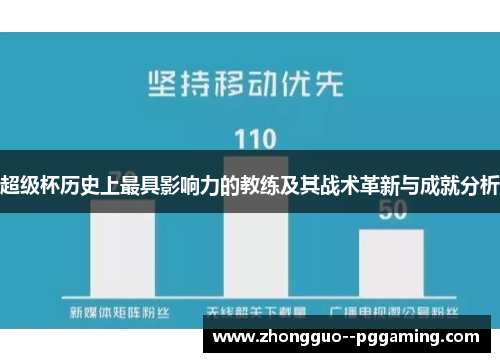 超级杯历史上最具影响力的教练及其战术革新与成就分析