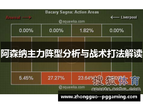 阿森纳主力阵型分析与战术打法解读