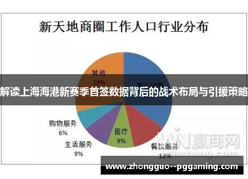 解读上海海港新赛季首签数据背后的战术布局与引援策略
