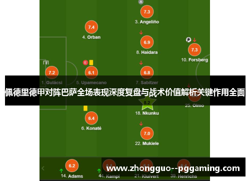 佩德里德甲对阵巴萨全场表现深度复盘与战术价值解析关键作用全面