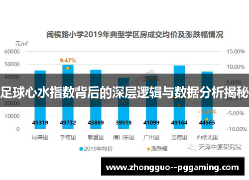 足球心水指数背后的深层逻辑与数据分析揭秘