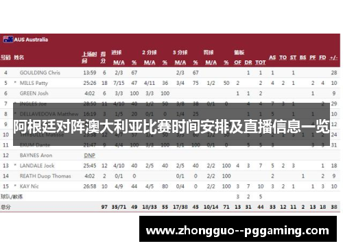 阿根廷对阵澳大利亚比赛时间安排及直播信息一览