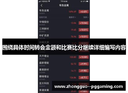 围绕具体时间转会金额和比赛比分继续详细编写内容