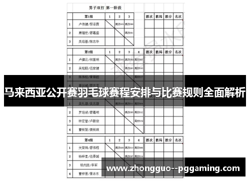 马来西亚公开赛羽毛球赛程安排与比赛规则全面解析